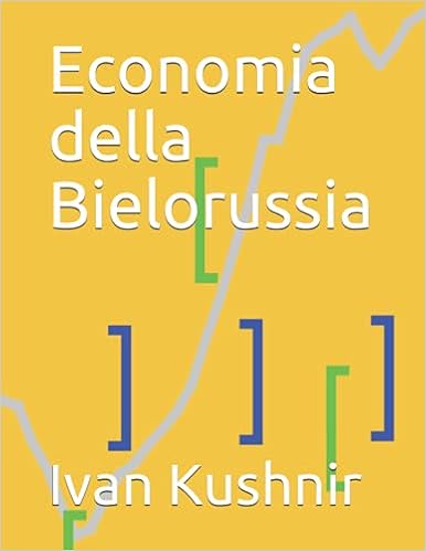 Economia della Bielorussia