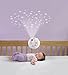 Fisher-Price Disney Baby Minnie Mouse Projection Mobile