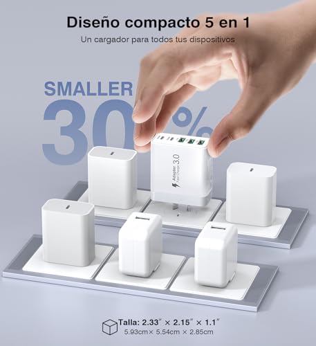 Cargador USB C, Paquete de 2, Bloque de Carga Rápida Tipo C de 5 Puertos, Adaptador de Enchufe de Pared PD&QC, Compatible con iPhone 17, 16, 15, 14, 13, 12 Pro Max, Pixel Note, Galaxy S25 S24, iPad