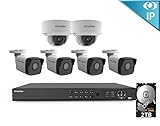 2MP IP Security Camera System