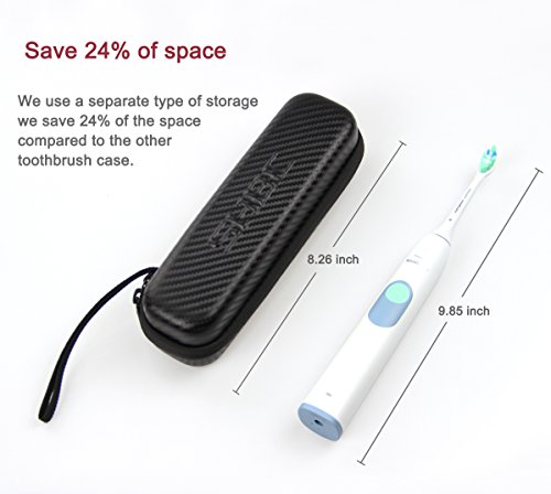 SHBC Compact Hard travel case NO SMELL Fits Philips Sonicare 2 Series Plaque Control Sonic Electric Rechargeable Toothbrush Water proof carrying bag