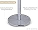 Form-A-Funnel® Flexible Draining Tool - 6.5