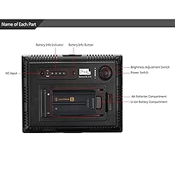 Pixel Photography LED Camera Video Light 192 LED