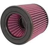Volant 5158 Primo 8 Layer Diesel Filter