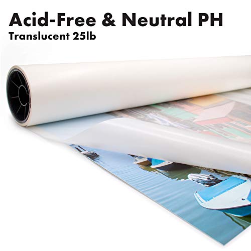 AcidFree with a Neutral PH Protects Art & Photographs Glassine