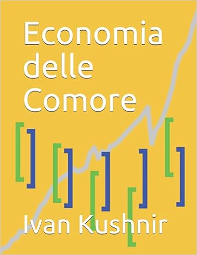 Economia delle Comore