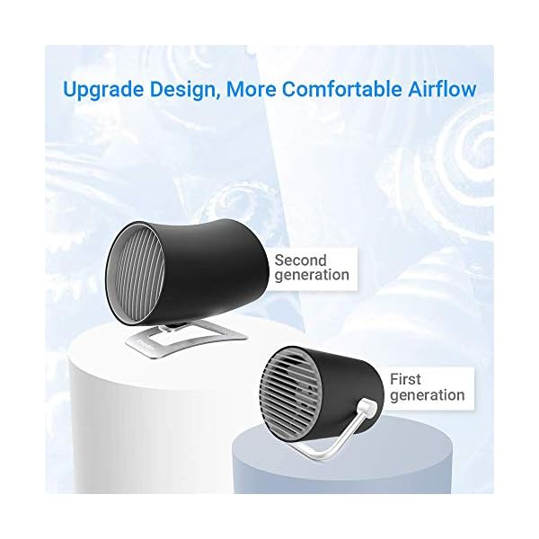EasyAcc-Small-Personal-USB-Fan-Portable-Mini-Table-Desk-Fan-With-Double-blades-Touch-Control-Adjustable-Whisper-Cooling-Fan-Desktop-Personal-Fan-Two-Speed-for-Home-Office--Black EasyAcc [Update Touch Small Personal USB Fan - Portable Mini Table Desk Fan With Double-blades Touch Control Adjustable…