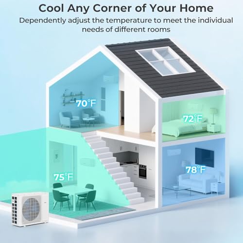 SIMOE 18K BTU Dual Zone 12000 + 12000 BTU Mini Split AC & Heat Pump, Work with Alexa, 22 SEER2 208-230V, Wifi Enabled Mini Split Air Conditioner with Pre-Charged Condenser