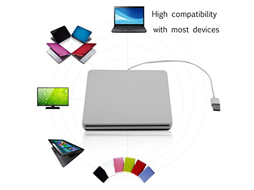 OSST USB Slim Slot in External 8x DVDRW DVD CD RW ROM Burner Writer Drive for Apple Mac PC Box Laptop Desktop Portable Enclosure Housing Caddy Case