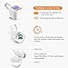 Baby Pacifier Sterilizer UV LED Quick Sterilizing Box Portable Cleaner Kills 99.9% of Bacterium and Germs