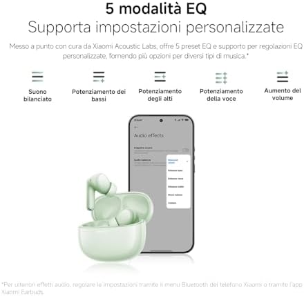 Redmi Buds 8, Cuffie Bluetooth, 50dB ANC, 11h+44h Batteria, Nero — foto 4 di 7