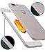iPhone 7 Plus Case, HZ BIGTREE Ultra-Thin TPU Soft Flexible Case for Apple iPhone 7 Plus 5.5' - Matte Frost White