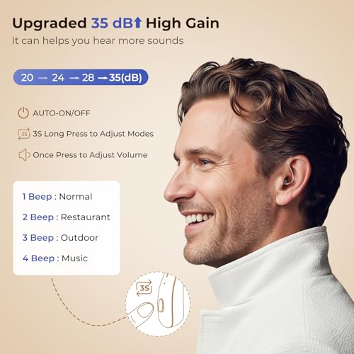 Rechargeable Hearing Aids for Seniors, BTE Hearing Aids - 16-Channel Digital Sound Processing with Intelligent Noise Reduction, Auto On/Off, 100Hrs Total Battery Life, Lightweight All-Day Comfort