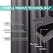 NICETOWN 100% Blackout Curtains with Black Liners, Thermal Insulated Full Blackout 2-Layer Lined Curtains, Energy Efficiency Window Draperies for Dining Room (Grey, 2 Panels, 52-inch W by 45-inch L)