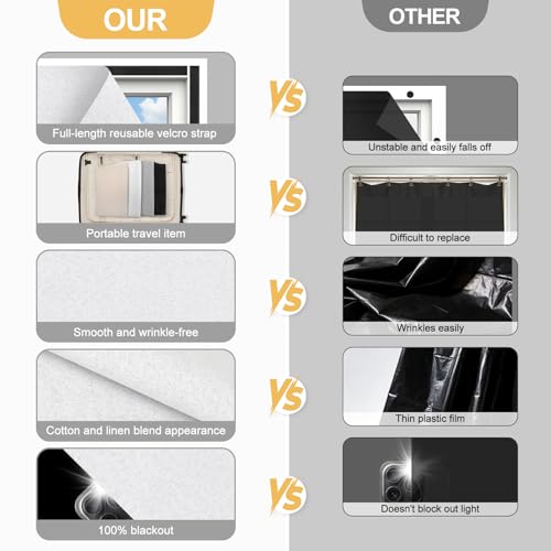 Edonkvi Blackout Window, Blackout Curtain, No Drilling, Linen Fabric Anti Heat Blackout Blind, Can Be Cut Out Thermal Roller Blind by the Metre for Travel, Bedroom, Office, Roof Sun, Window, Home