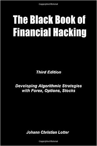 The Black Book Of Financial Hacking Passive Income With Algorithmic - 