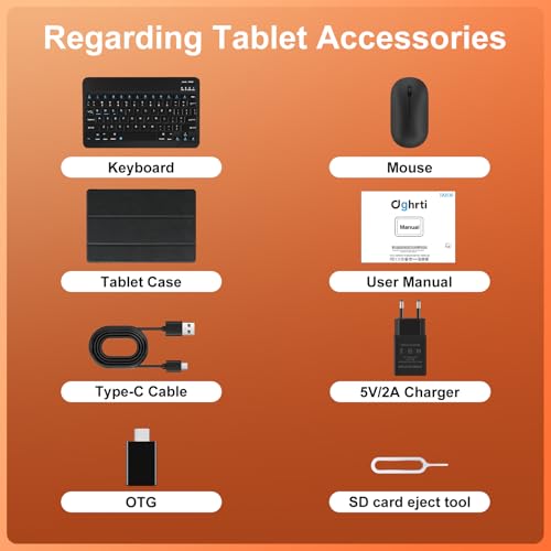 Android Tablet 15, 10 Inches, [30GB RAM 128GB ROM]+TF 2TB Expandable, 8000mAh, WIFI 5G/ BT5.0/ OTG, Widevine L1, Face ID, Tablets Metal Body with Mouse, Keyboard, Protective Case, Black