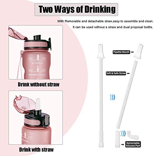 Water bottle with straw, spill-proof design, in a vibrant blue color by Allfourior, priced at $14.99.