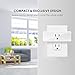 Smart Plug Wi-Fi Enabled,Compact Design,Space Saving,Wireless Outlet with Schedule,Timer Function,Remote Control,Works with Google Home Alexa and IFTTT
