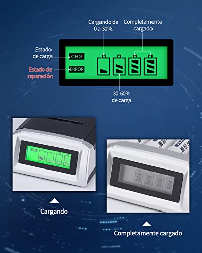 CkeyiN Universal Cargador ，Universal Cargador Rápido ，con 4 Ranura Independiente ，para Pila Recargable AA, AAA,Ni-MH,Ni-Cd Clase de eficiencia energética A++ /Negro