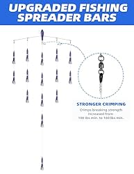 BLUEWING 36" Upgraded Fishing Spreader Bar Port