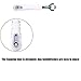 Tfwadmx Dog Toothbrush, Three Sided Pet Toothbrush Dog Brush Dental Clean Care Tooth Whitening Mouth Bad Breath Removing Tartar (3-Sided) 3 Pcs