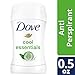 Dove Advanced Care Antiperspirant Deodorant Stick, Cool Essentials, Travel Size 0.5 Ounce, 6 Count