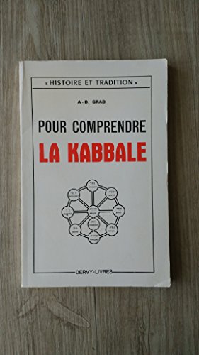 Pour comprendre la Kabbale by (Paperback)