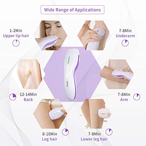 DEESS IPL Hair Removal Device GP586, Permanent Hair Removal for Women, 350,000 Flashes Light Pulses Hair Removal System Home Use. Corded Design, Gift: Goggles, Purple, No Cooling Gel Needed.