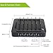 Charging Station, 6 Ports USB Charging Station With smart charging IC for iPhone, iPad and All Cellphones