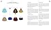 DIY Couture: Create Your Own Fashion Collection