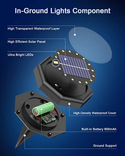 SEZAC Solar Bodenleuchten Aussen【IP68 Wasserdichtes 16LED 12 Stück Batterie-Upgrade】 Solarleuchten für Außen Bodenlicht… – Bild 3