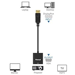 Moread DisplayPort (DP) to VGA Adapter, Gold-Plated