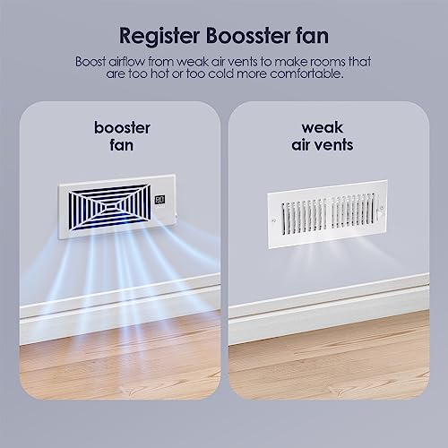 BIOWIND Quiet Register Booster Fan, Smart Register Vent Fits 4" x 10