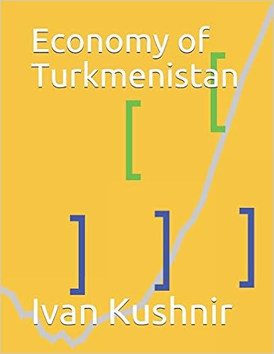 Economy of Turkmenistan