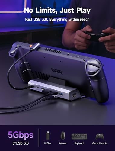 JSAUX Upgraded Docking Station 4K@120Hz for Steam Deck OLED/ROG Ally X/Legion Go (S)/MSi Claw, 6-in-1 Steam Deck Dock with HDMI 2.1, Gigabit Ethernet, 3 USB 3.0, 100W Charge for Steam Deck LCD-HB0603