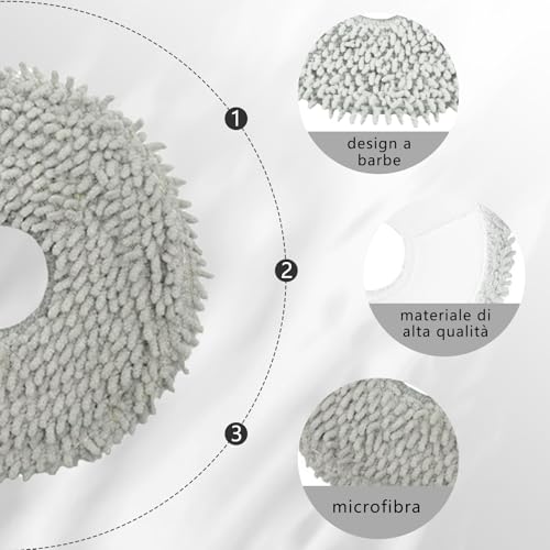Homruich 28 Pieces Accessories for Roborock QV 35A / QV 35S / QR 798 / QR 598 Robots, 2 Main Brushes, 6 Towels, 6 Filters, 6 Dust Bags, 6 Side Brushes, 2 Cleaning Tools