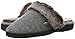 Acorn Women's Chinchilla Scuff