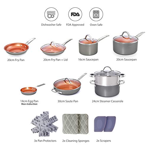 1 Copper+Pots+Pans+Set+Induction