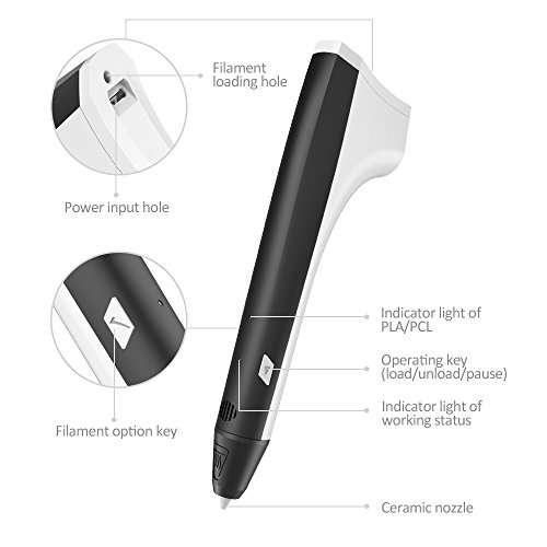 [- 3D Pen, Tecboss 3D Printing Pen 3D Doodler Pen for Kids, Compatible with PLA and PCL Mode, Perfe
