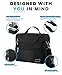 GYTE Insulated Lunch Bag | Large Lunch Box for Men and Women | Meal Prep Cooler Bag with 2 Compartments | Waterproof Adult Lunchbox Tote Includes Side Pocket for Drinks | 10 x 7 x 10 Inches