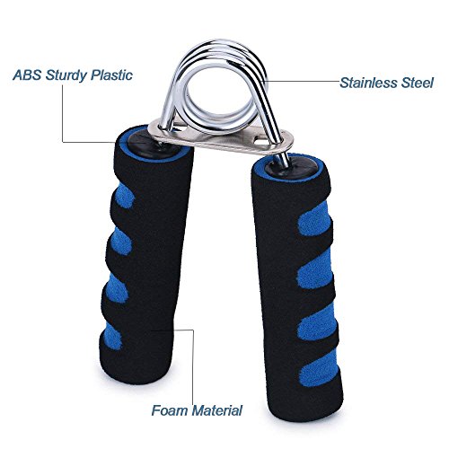 Algopix Similar Product 5 - Lanshanchu 2 Pack Hand Grip