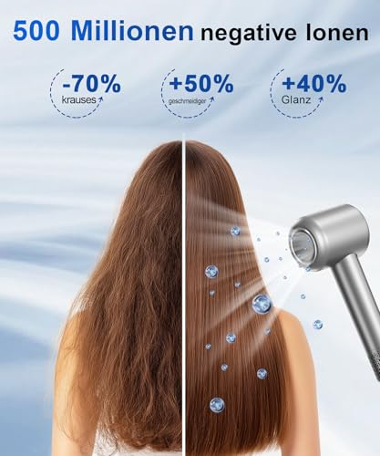 Hair Dryer, 160,000 RPM High Speed Hair Dryer with Diffuser, Quiet Hair Dryer for Quick Drying, 500 Million Ion Anti-Frizz, Hair Dryer for Women, Home & Salon