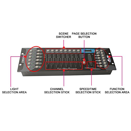 image for CO-Z LED Par Lights 18x3W Pack of 8 pcs RGB DJ Stage Party Light Syste