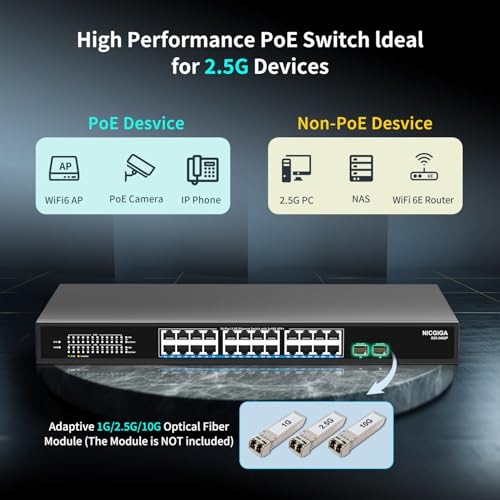 NICGIGA 24 Port 2.5G Unmanaged Switch with 24×2.5Gb Base-T PoE+ (400W) + 2x10G SFP+ Uplink, IEEE802.3af/at Ethernet Switch, Support WiFi6 AP, NAS, 4K PoE Cameras, NVR