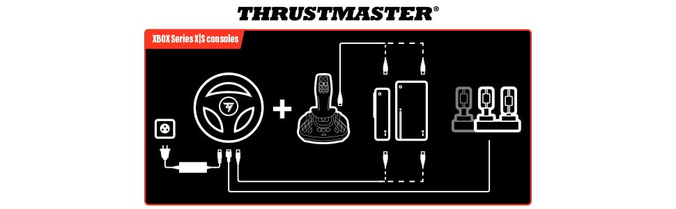 Thrustmaster SimTask Farmstick XBOX Edition, 3-Axis Joystick for Farm Simulation Gaming (Compatible with XBOX & PC)