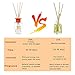 binca vidou Reed Diffuser Orange and Lemon, 3.4 Fl.oz/100ml, Citrus Scented Reed Diffuser Set with 6 Natural Bamboo Sticks, Strong and Long Lasting Fragrance, Last 50 Days