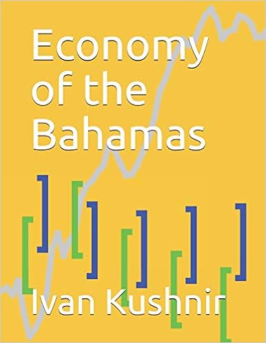 Economy of the Bahamas