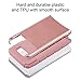 BENTOBEN Note 5 Case, Galaxy Note 5 Case, Samsung Galaxy Note 5 Case Slim Fit Dual Layer Shock Absorbing Protective Hybrid Hard PC TPU Rubber Bumper Case Cover for Samsung Galaxy Note 5 Rose Gold