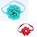 6-8 PCS Baby Girl's Beautiful Headbands Elastic Headband for Newborn,Toddler and Kids